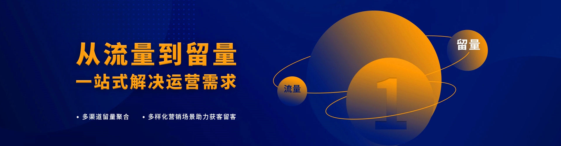 朔城谷歌竞价